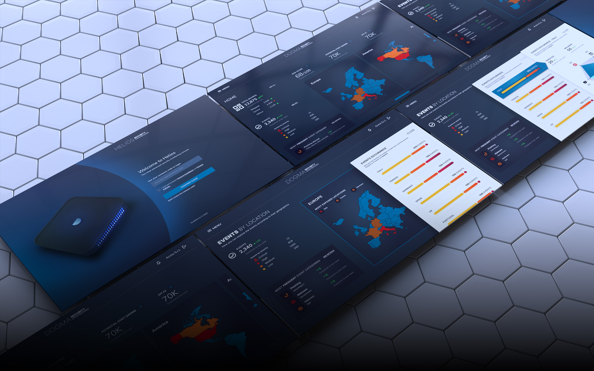 Duskrise Endpoint & Threat Intelligence